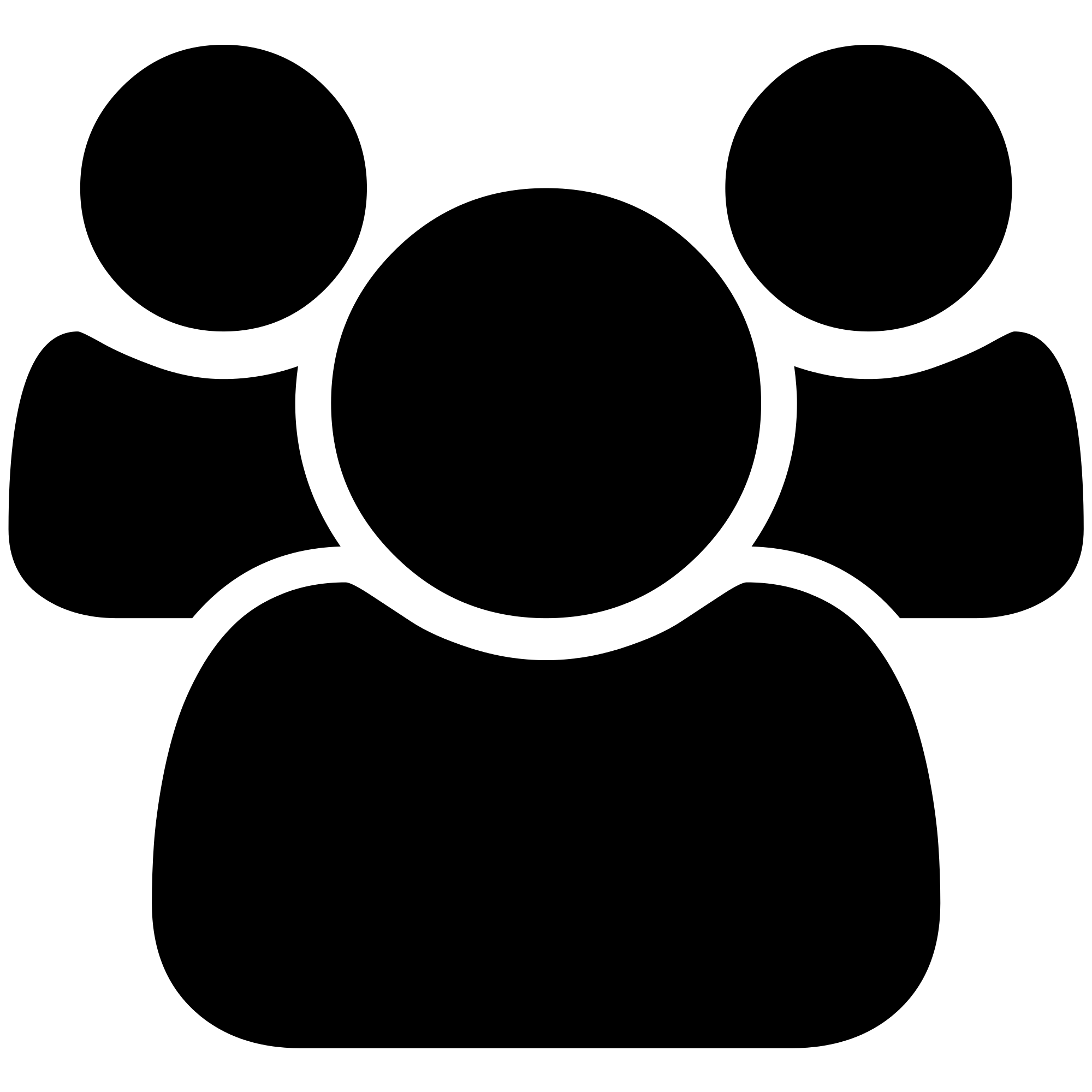 group-of-users
